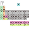 Периодическая таблица